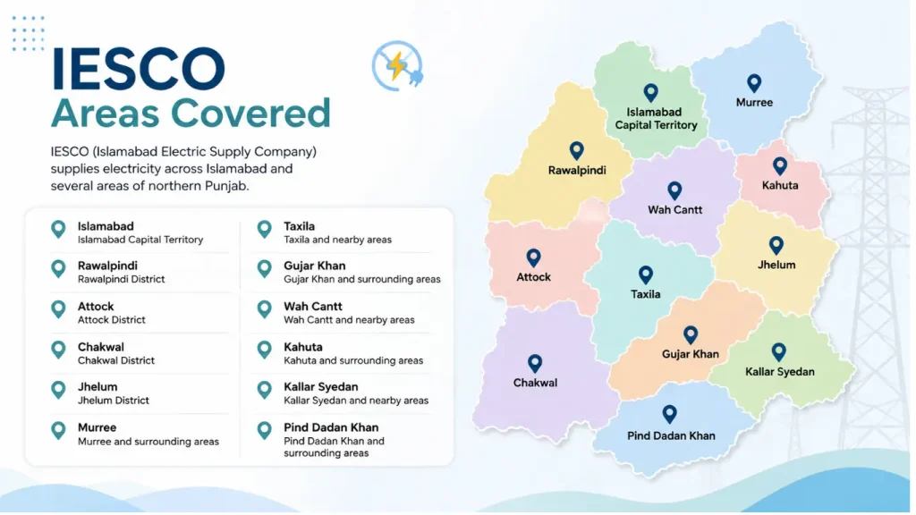 IESCO Areas Coverd